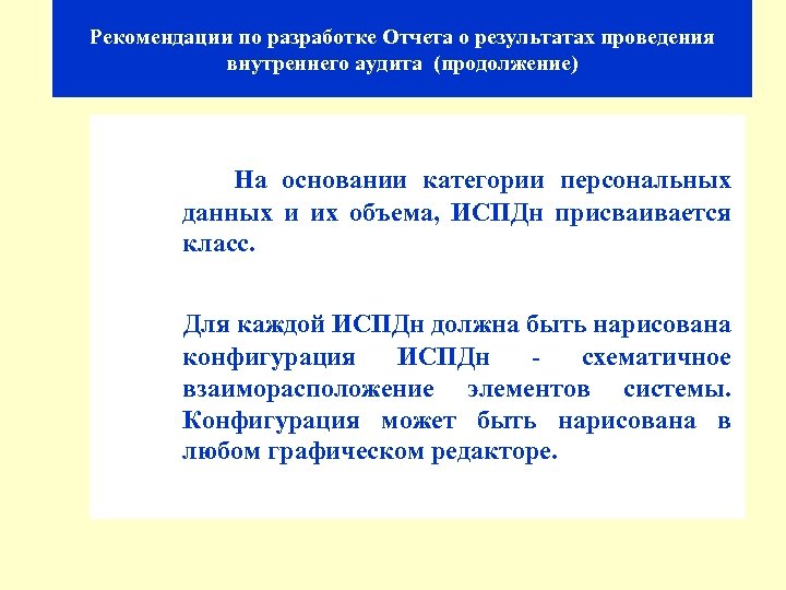 Рекомендации по разработке Отчета о результатах проведения внутреннего аудита (продолжение) На основании категории персональных