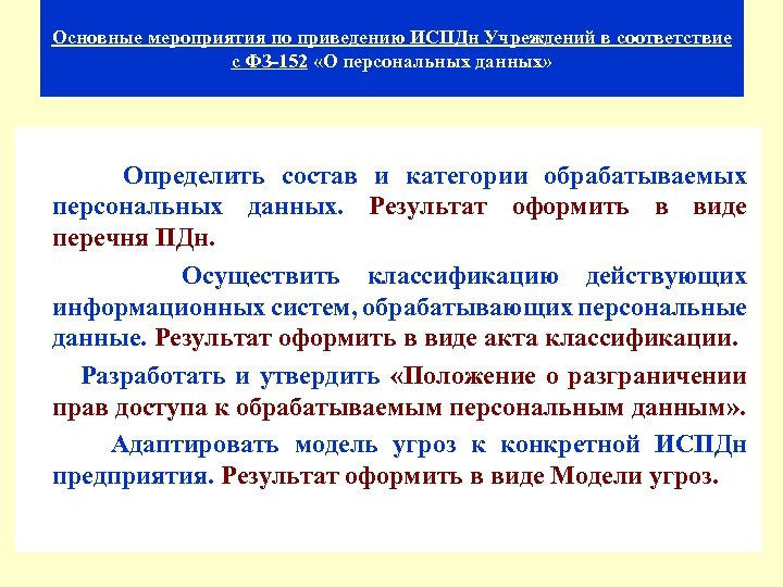 Основные мероприятия по приведению ИСПДн Учреждений в соответствие с ФЗ-152 «О персональных данных» Определить