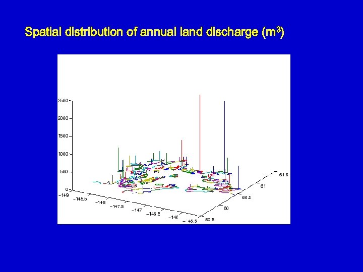 Spatial distribution of annual land discharge (m 3) 