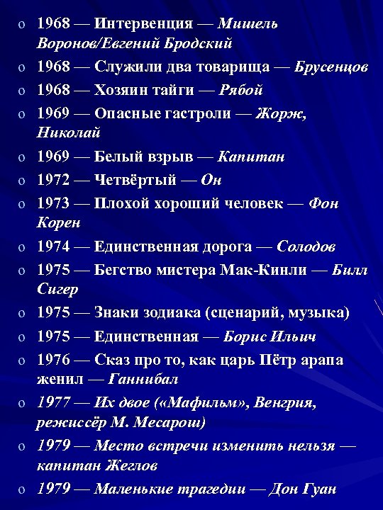 o 1968 — Интервенция — Мишель o o o o Воронов/Евгений Бродский 1968 —