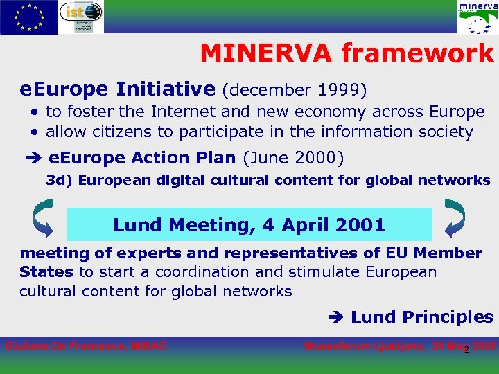 MINERVA framework e. Europe Initiative (december 1999) • to foster the Internet and new