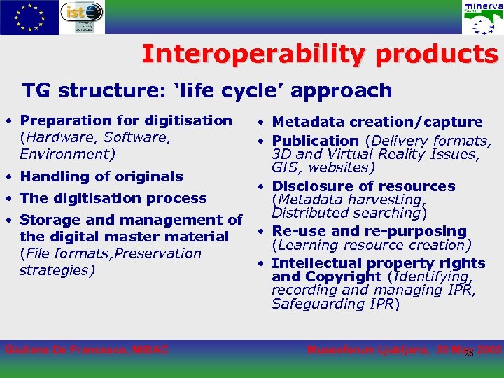 Interoperability products TG structure: ‘life cycle’ approach • Preparation for digitisation (Hardware, Software, Environment)