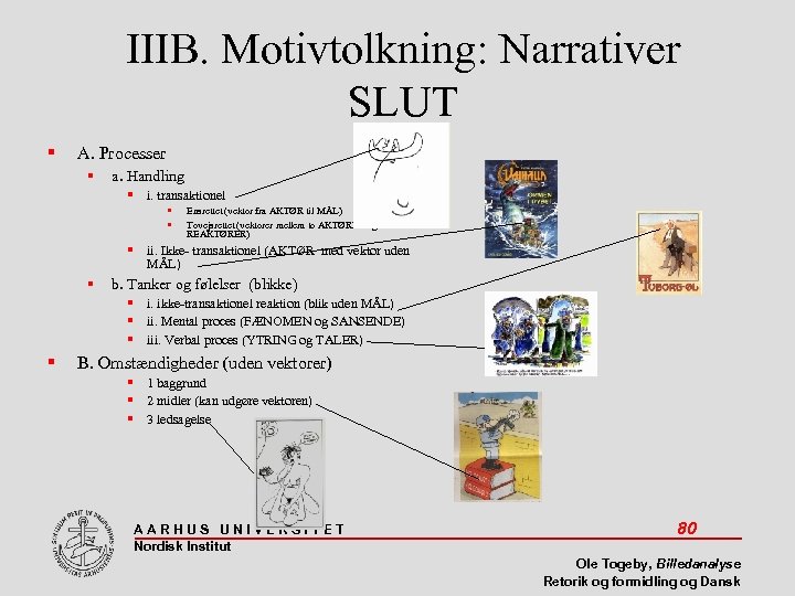 IIIB. Motivtolkning: Narrativer SLUT A. Processer a. Handling i. transaktionel Ensrettet (vektor fra AKTØR
