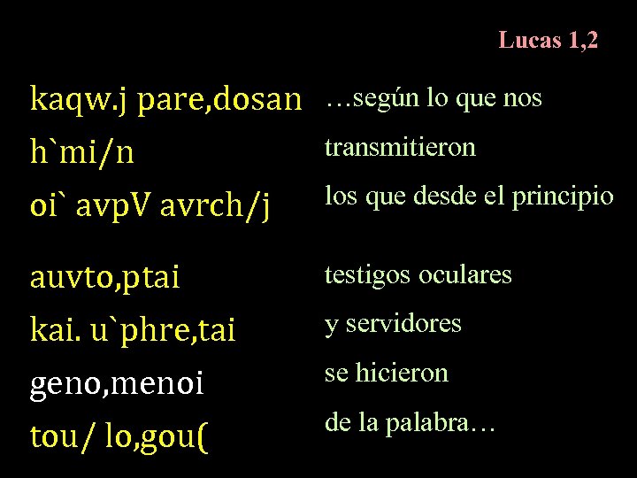 Lucas 1, 2 kaqw. j pare, dosan h`mi/n oi` avp. V avrch/j …según lo