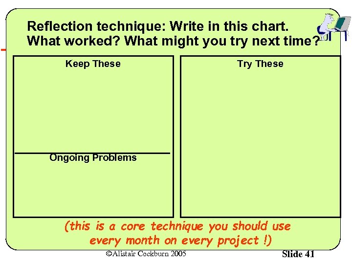 Reflection technique: Write in this chart. What worked? What might you try next time?