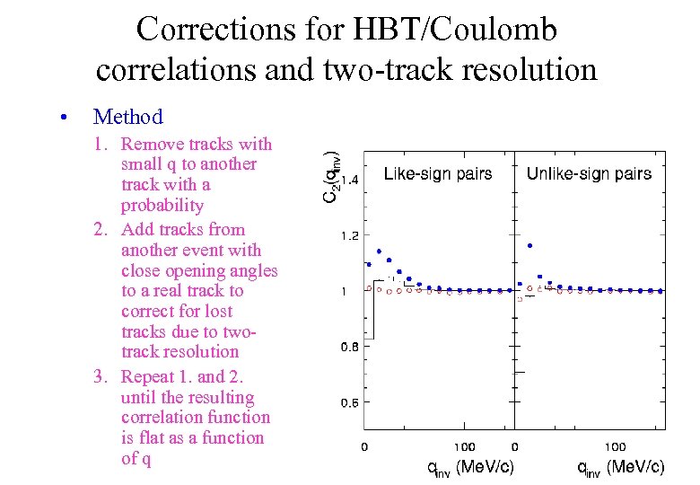 Corrections for HBT/Coulomb correlations and two-track resolution • Method 1. Remove tracks with small