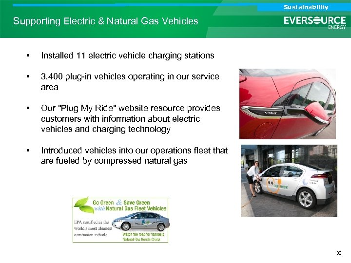 Analyst Call Sustainability Investor Call Supporting Electric & Natural Gas Vehicles • Installed 11
