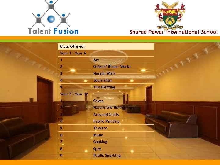 Talent Fusion Sharad Pawar International School Clubs Offered: Year 1 – Year 6 1