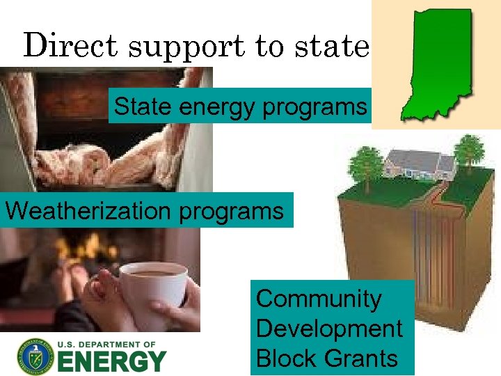 Direct support to state State energy programs Weatherization programs Community Development Block Grants 