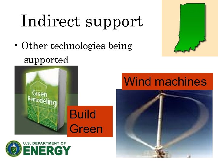 Indirect support • Other technologies being supported Wind machines Build Green 
