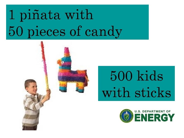 1 piñata with 50 pieces of candy 500 kids with sticks 