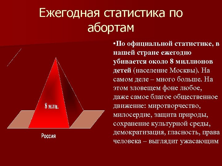 Ежегодная статистика по абортам • По официальной статистике, в нашей стране ежегодно убивается около