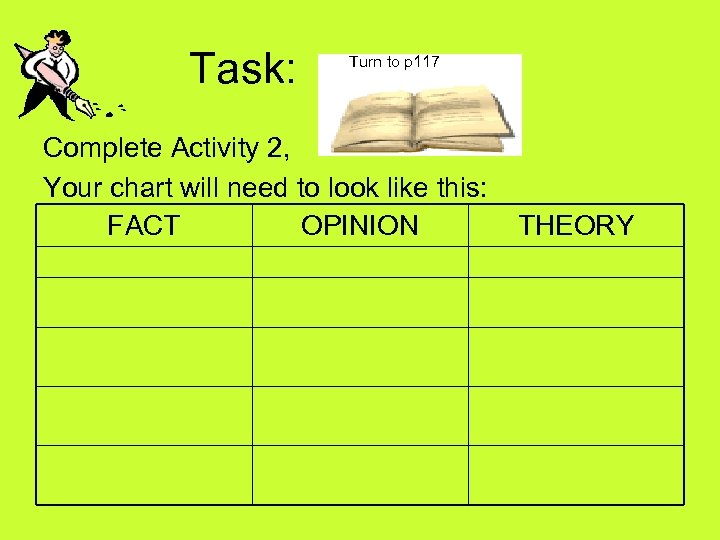 Task: Turn to p 117 Complete Activity 2, Your chart will need to look