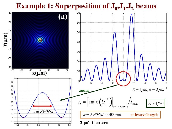 Example 1: Superposition of J 0, J 1, J 2 beams zoom subwavelength 3