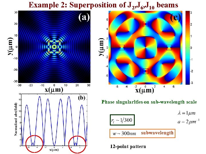 Example 2: Superposition of J 2, J 6, J 10 beams Phase singularities on