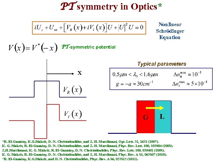 PT symmetry in Optics* Nonlinear Schrödinger Equation PT-symmetric potential Typical parameters X G L