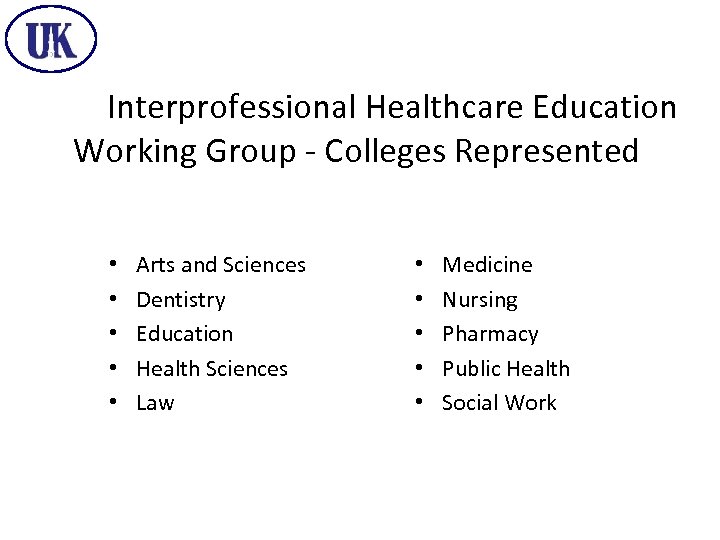 Interprofessional Healthcare Education Working Group - Colleges Represented • • • Arts and Sciences