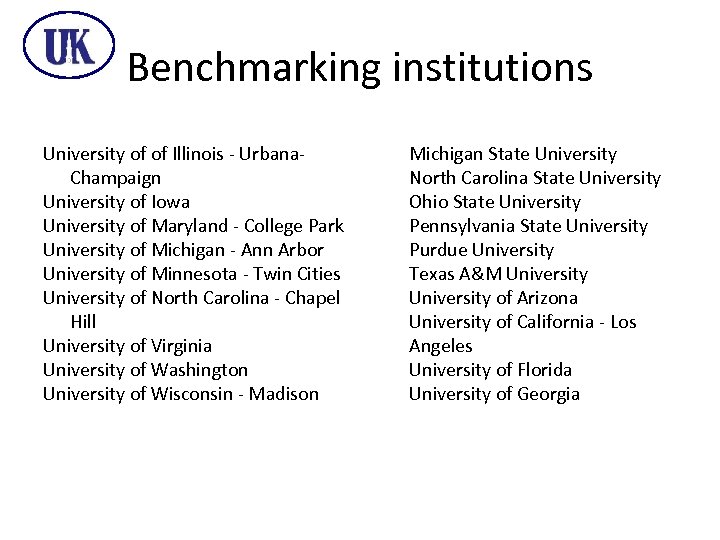 Benchmarking institutions University of of Illinois - Urbana. Champaign University of Iowa University of