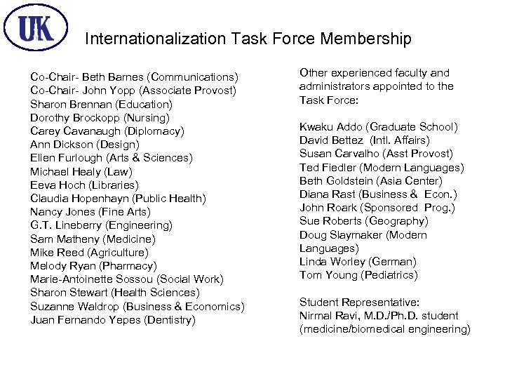 Internationalization Task Force Membership Co-Chair- Beth Barnes (Communications) Co-Chair- John Yopp (Associate Provost) Sharon