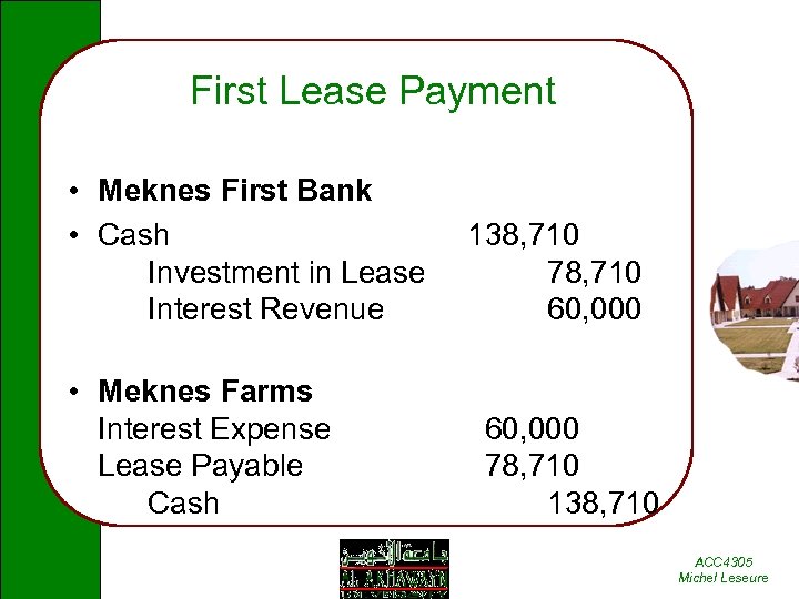 First Lease Payment • Meknes First Bank • Cash Investment in Lease Interest Revenue
