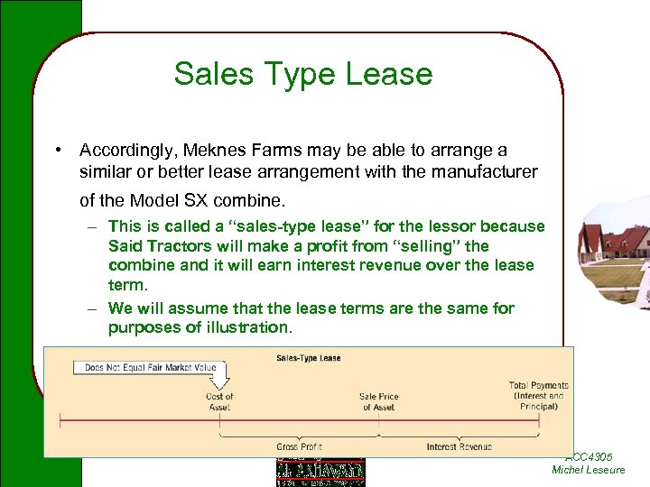 Sales Type Lease • Accordingly, Meknes Farms may be able to arrange a similar