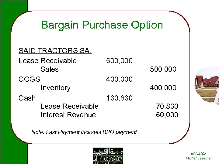 Bargain Purchase Option SAID TRACTORS SA. Lease Receivable Sales COGS Inventory Cash Lease Receivable