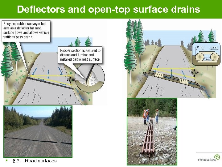 Deflectors and open-top surface drains § § 3 – Road surfaces 
