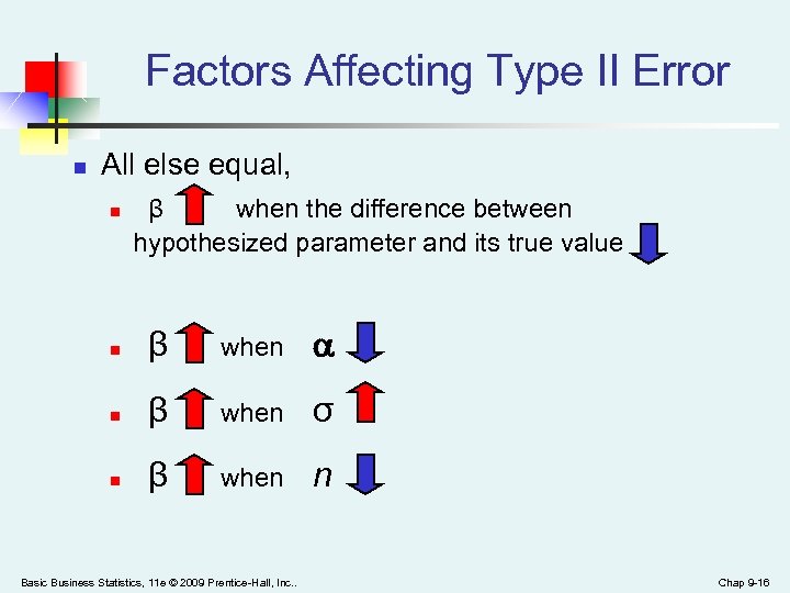 Factors Affecting Type II Error n All else equal, n β when the difference