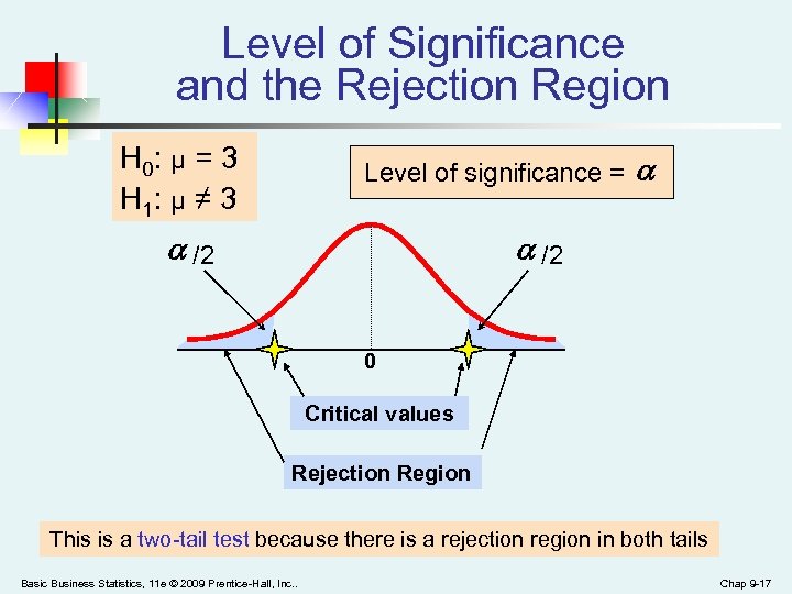 Level of Significance and the Rejection Region H 0: μ = 3 H 1: