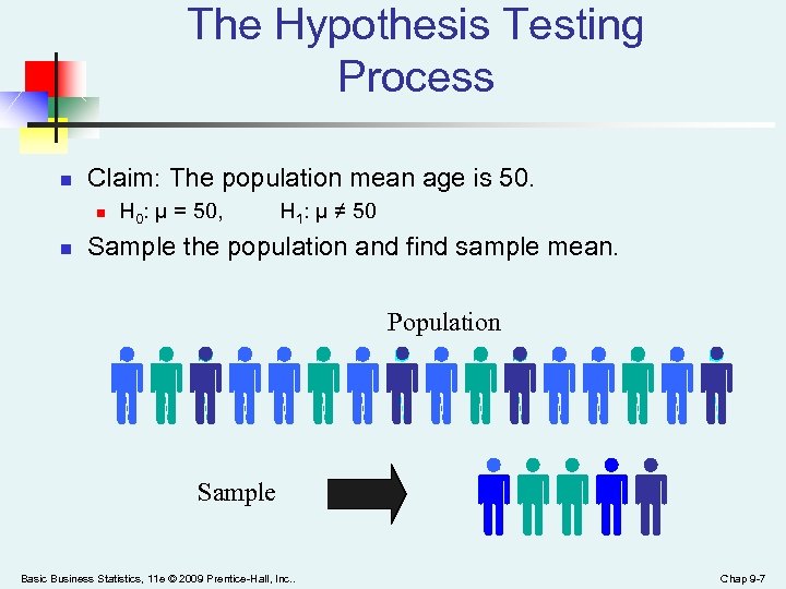 The Hypothesis Testing Process n Claim: The population mean age is 50. n n