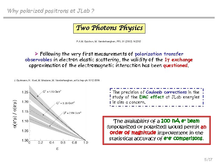 Why polarized positrons at JLab ? Two Photons Physics P. A. M. Guichon, M.