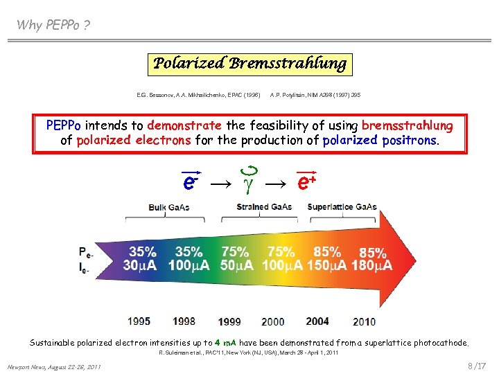 Why PEPPo ? Polarized Bremsstrahlung E. G. Bessonov, A. A. Mikhailichenko, EPAC (1996) A.