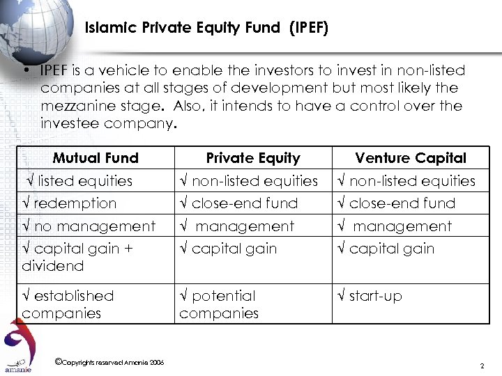 Islamic Private Equity Fund (IPEF) • IPEF is a vehicle to enable the investors