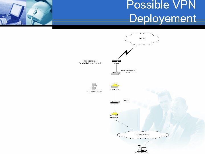 Possible VPN Deployement 