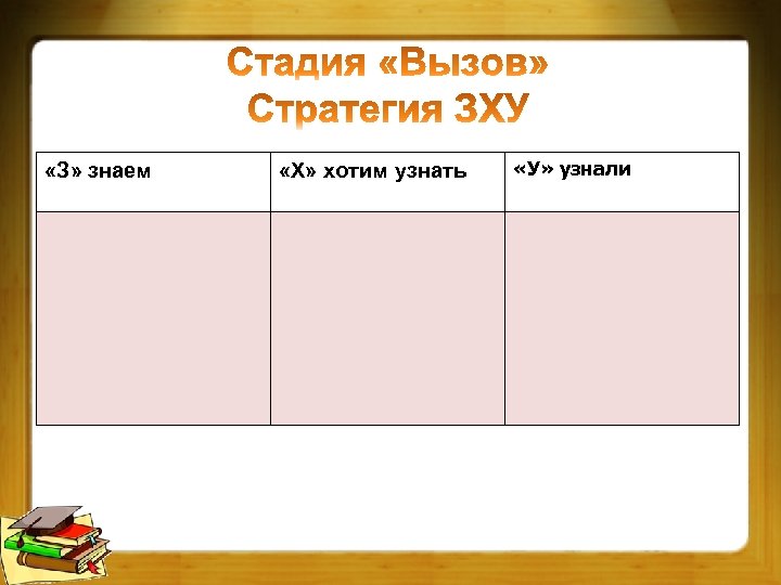  «З» знаем «Х» хотим узнать «У» узнали 