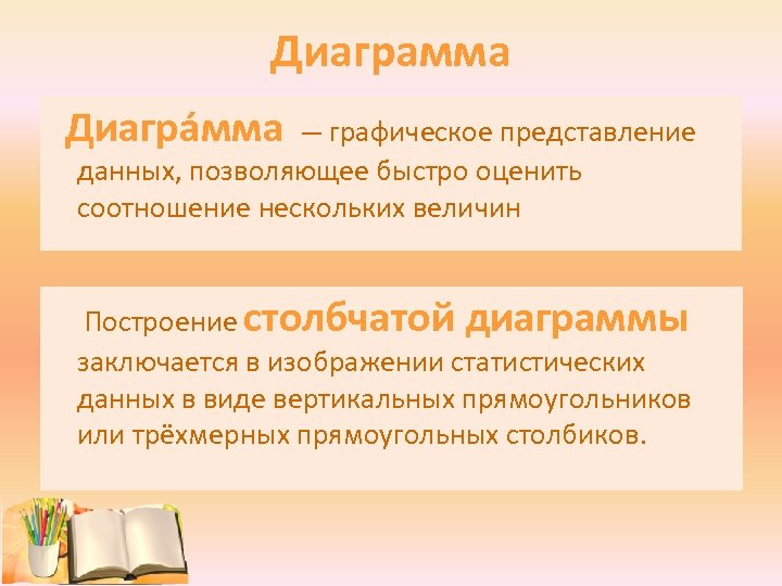 Диаграмма Диагра мма — графическое представление данных, позволяющее быстро оценить соотношение нескольких величин Построение