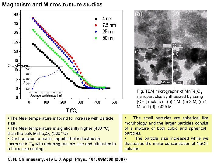 Magnetism and Microstructure studies Fig. TEM micrographs of Mn. Fe 2 O 4 nanoparticles