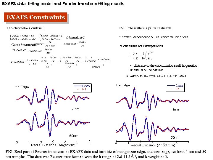 EXAFS data, fitting model and Fourier transform fitting results EXAFS Constraints • Stoichiometry Constraint: