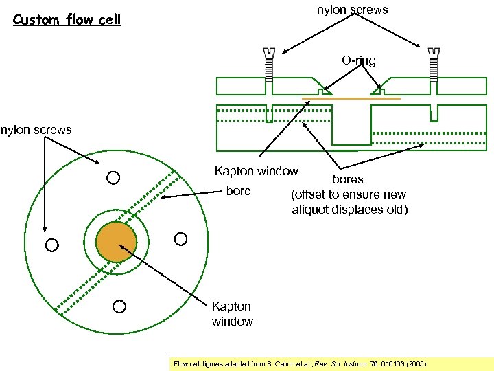 nylon screws Custom flow cell O-ring nylon screws Kapton window bores (offset to ensure