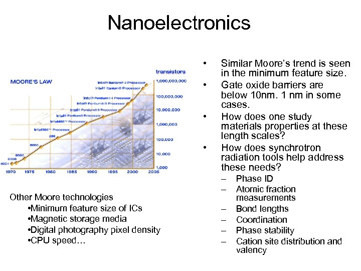 Nanoelectronics • • Other Moore technologies • Minimum feature size of ICs • Magnetic
