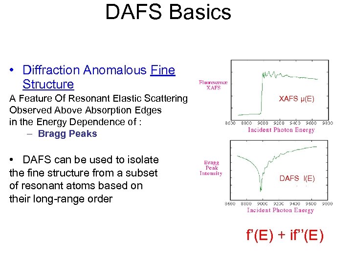 DAFS Basics • Diffraction Anomalous Fine Structure A Feature Of Resonant Elastic Scattering Observed