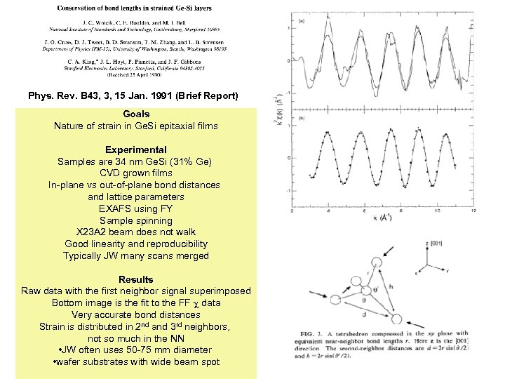 Phys. Rev. B 43, 3, 15 Jan. 1991 (Brief Report) Goals Nature of strain