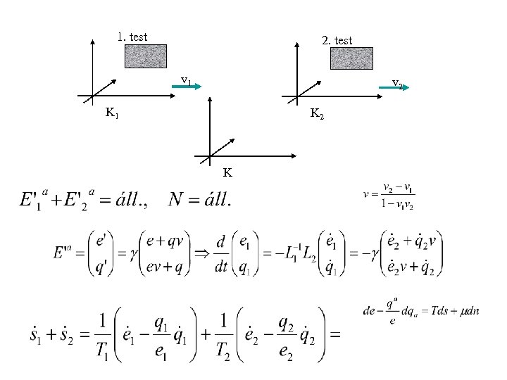 1. test 2. test v 1 v 2 K 1 K 2 K 