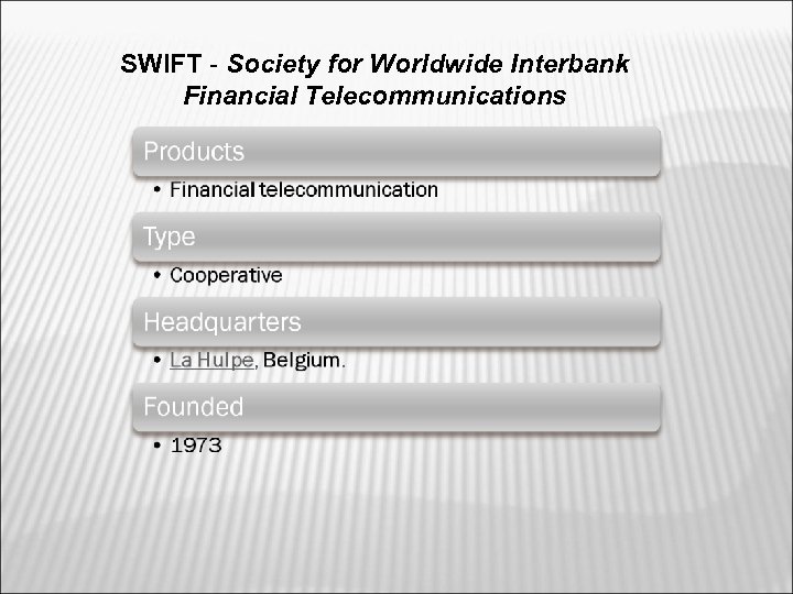 SWIFT - Society for Worldwide Interbank Financial Telecommunications 