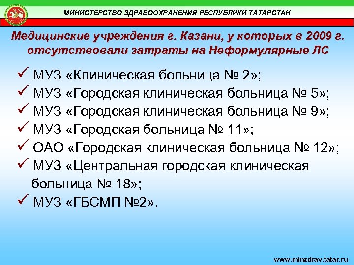МИНИСТЕРСТВО ЗДРАВООХРАНЕНИЯ РЕСПУБЛИКИ ТАТАРСТАН Медицинские учреждения г. Казани, у которых в 2009 г. отсутствовали
