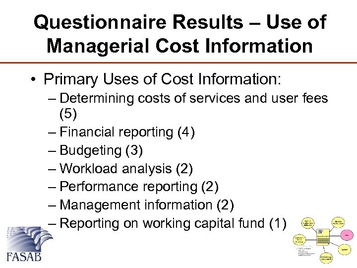 Questionnaire Results – Use of Managerial Cost Information • Primary Uses of Cost Information: