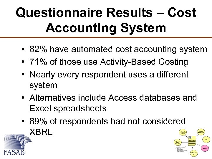 Questionnaire Results – Cost Accounting System • 82% have automated cost accounting system •