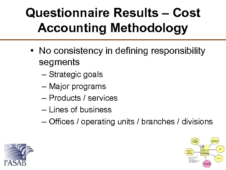 Questionnaire Results – Cost Accounting Methodology • No consistency in defining responsibility segments –