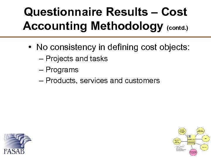 Questionnaire Results – Cost Accounting Methodology (contd. ) • No consistency in defining cost