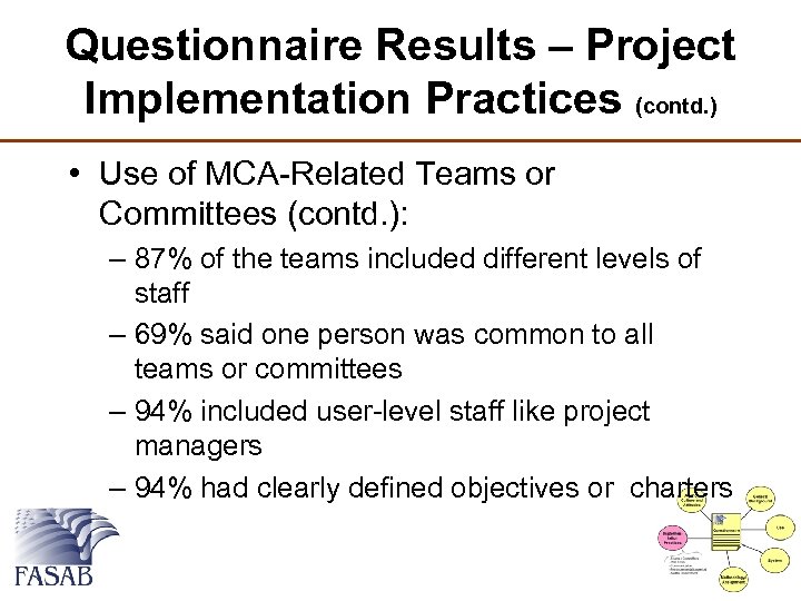 Questionnaire Results – Project Implementation Practices (contd. ) • Use of MCA-Related Teams or